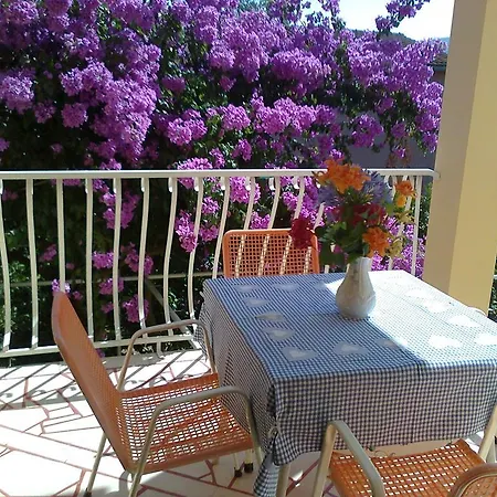Runac Stari Grad (Hvar)
